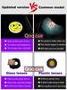 For Toyota Sienna LED Car Door Warning Light Projector Ghost Shadow Laster Welcome Modification Lamp Auto Accessories Glass Lens