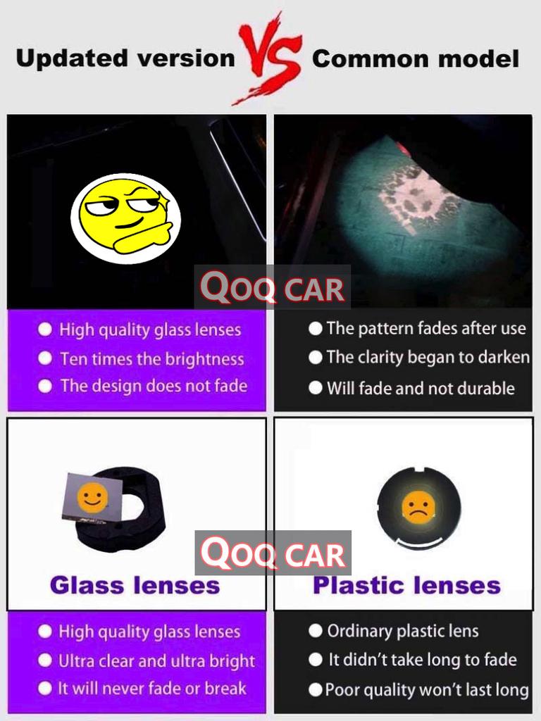 For Toyota Sienna LED Car Door Warning Light Projector Ghost Shadow Laster Welcome Modification Lamp Auto Accessories Glass Lens