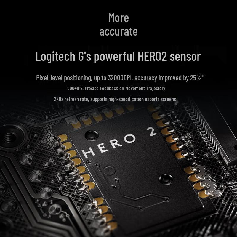 Logitech G PRO X SUPERLIGHT 2 Wireless Gaming Mouse