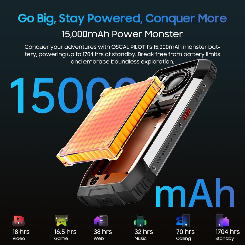 Blackview OSCAL PILOT 1 Rugged Smartphone 18GB RAM  256GB ROM 6.67" Android 14 15000mAh
