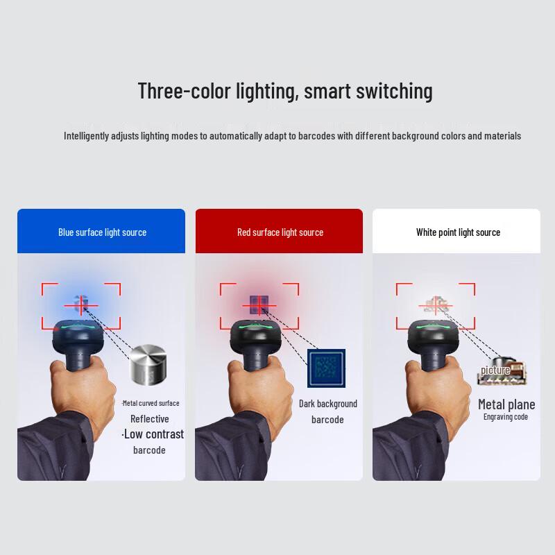 Dongji Industrial 1D/2D Barcode Scanners
