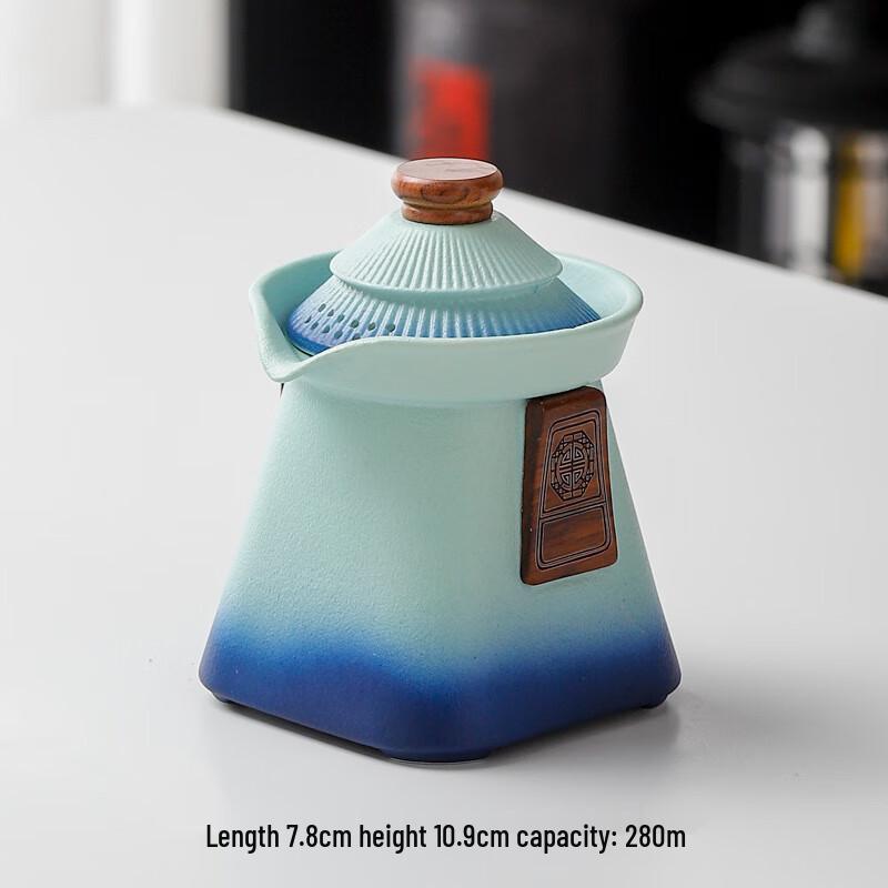 Gugong Palace Style Portable Ceramic Tea Set