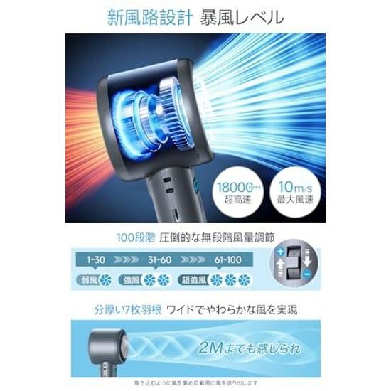 Portable Fan Super High-Speed Wind -25 Instant Cooling10000mAh Large Capacity Handheld Cooling Plate 100 Levels Power Adjustment Neck Hanging Desktop