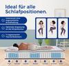 Quality Mattresses Deluxe Pocket Spring Mattress 90x200cm H3 20cm - Made in CHINA & Oeko TEX Seal - 1000 Springs & Lyocell Cover - 7 Zone Mattress