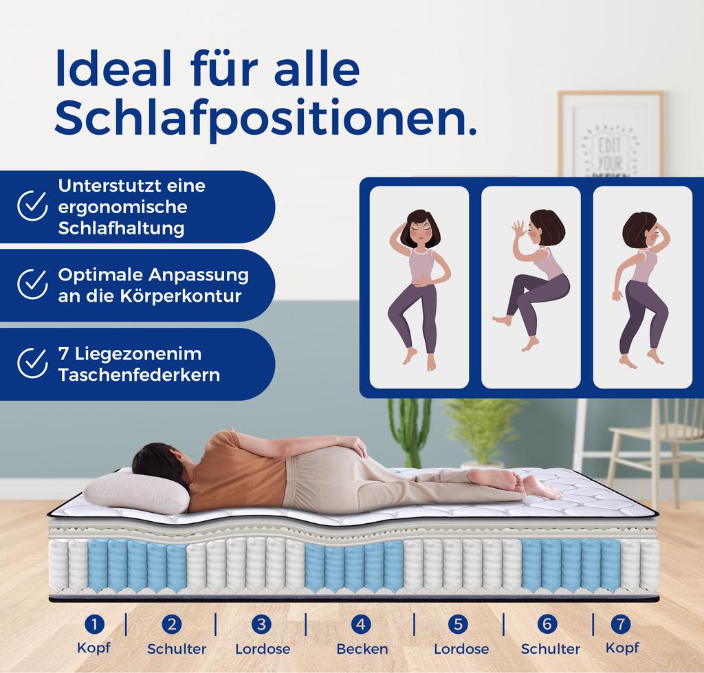 Quality Mattresses Deluxe Pocket Spring Mattress 90x200cm H3 20cm - Made in CHINA & Oeko TEX Seal - 1000 Springs & Lyocell Cover - 7 Zone Mattress