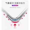 Transparent Full-Body Shockproof Case IPad Pro 11 Inch With Corner Air Cushion Lanyard Hole