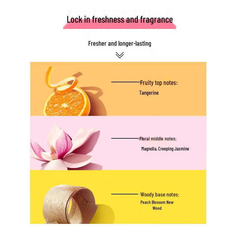 Rejoice Sweet Floral Shampoo & Ginseng Conditioner Set