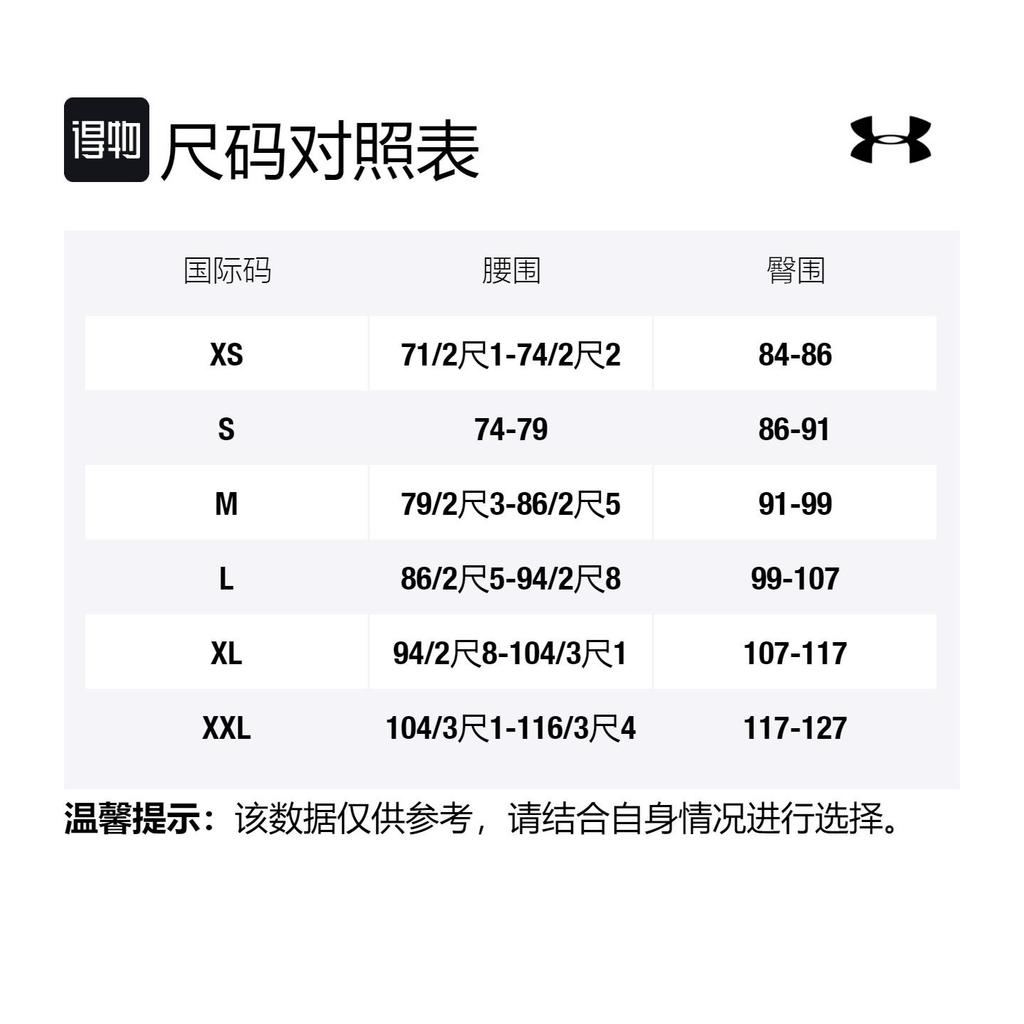 Under Armour Shorts Men's White 1370384-014