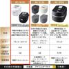 Iris Ohyama Rice Cooker 3 Cups IH Type 40 Different Types of Cooking Function Extra Thick Pot Brown Rice 2020 Model White RC-IK30-W