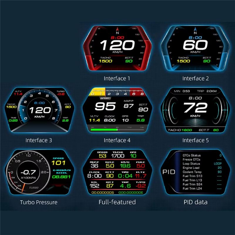 P17 HUD Цифровой дисплей для автомобиля, OBD2 GPS спидометр с датчиками напряжения и температуры - A87Q