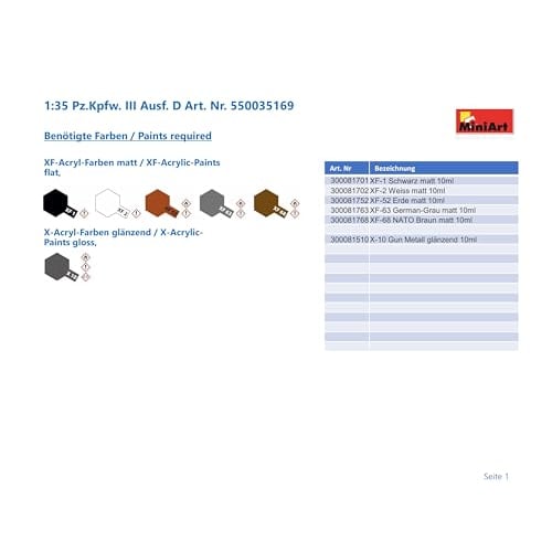 Miniart 1/35 Panzer III Ausf.D Plastic Model