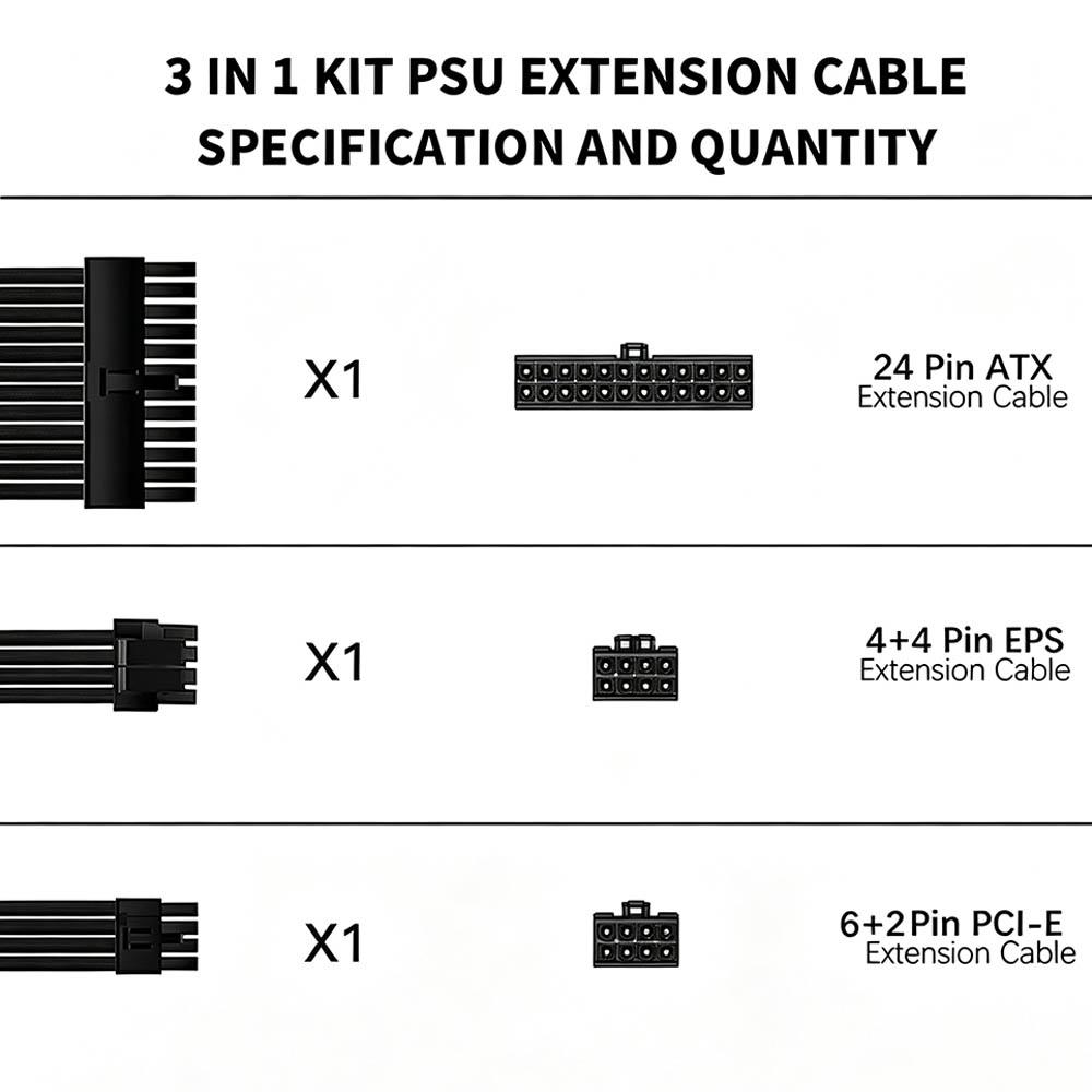 30cm 3 in 1 PSU Extension Cable Kit 18AWG ATX 24Pin GPU PCI‑E 6+2Pin CPU EPS 4+4Pin Universal PC Modding DIY Power Supply Cord