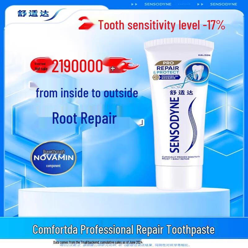 Зубная паста Sensodyne Professional Repair & Whiten