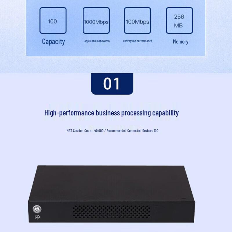 H3C UR7103S Enterprise VPN Router (CN version)