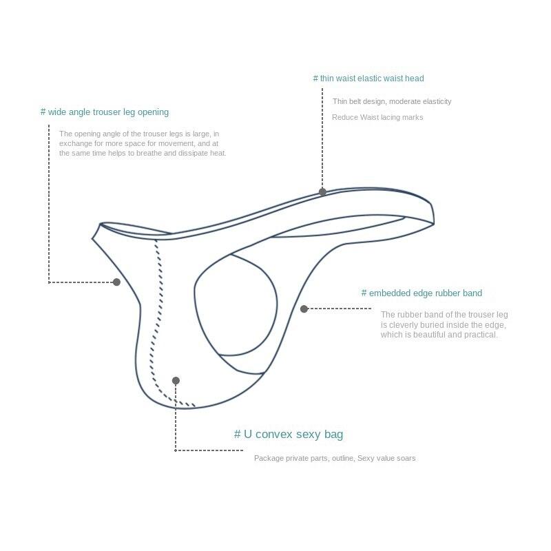 Мужские персонализированные дышащие треугольные трусы, мужские стринги