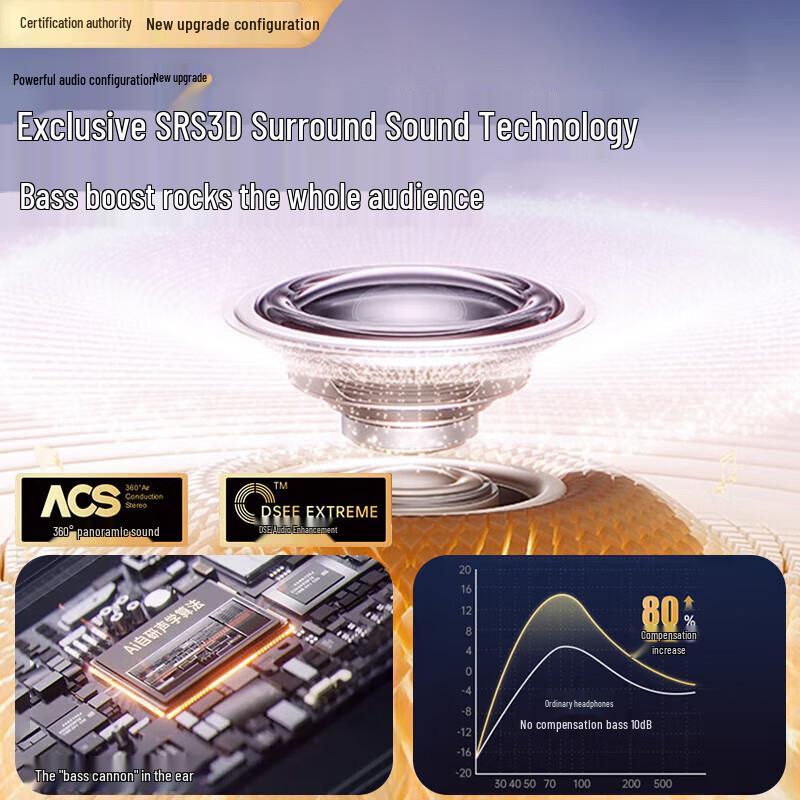 Newmine S6 Pro AI Translator Ear-Clip Wireless Earbuds