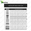 Quyebang Heavy-Duty Outdoor Multi-Purpose Tarpaulin Shelter
