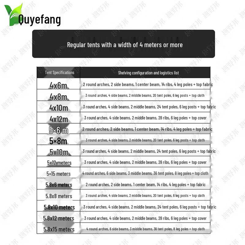 Quyebang Heavy-Duty Outdoor Multi-Purpose Tarpaulin Shelter
