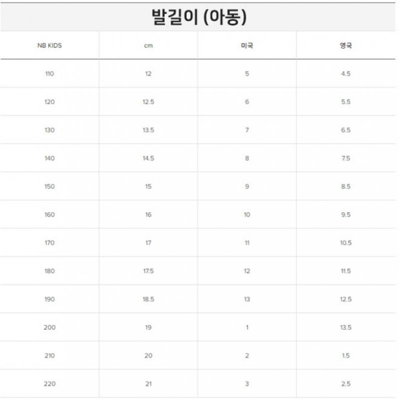 New Balance Sneakers Lqb Nbpfcf745g 15 Wrveleg1 Sneakers