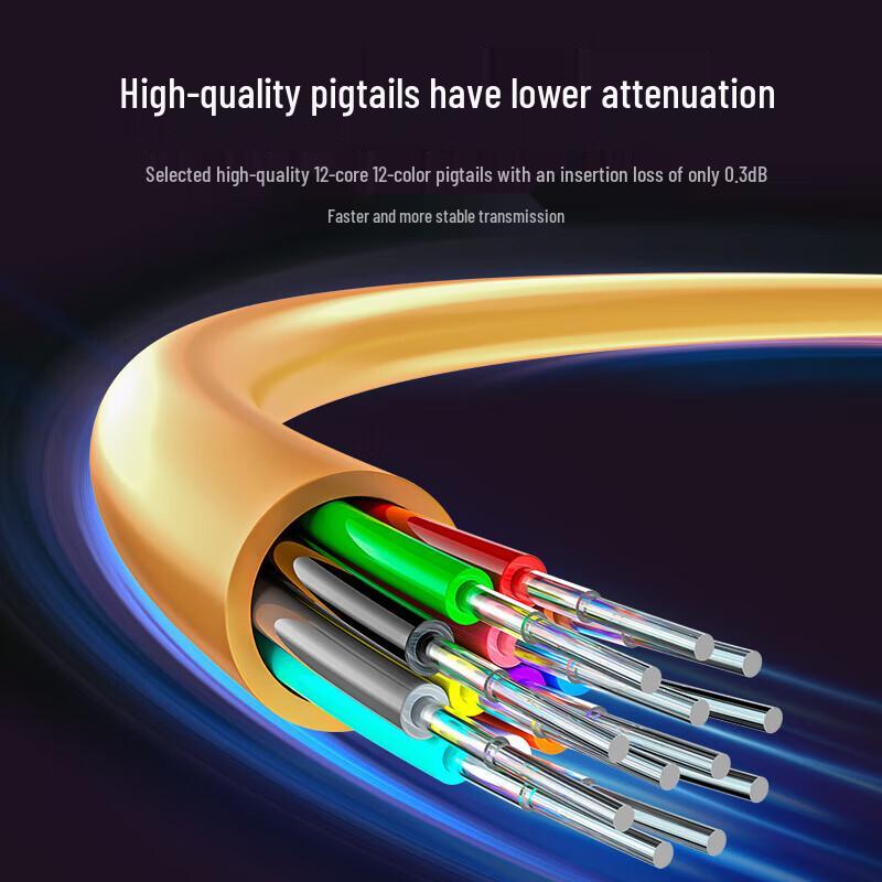 Shengwei 24-Port LC Single-Mode Rack-Mount ODF