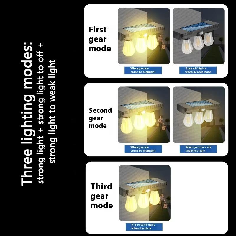 3 режима солнечные уличные фонари COB лампа имитация вольфрамовой нити индукция движения водонепроницаемые для коридора сада настенные светильники