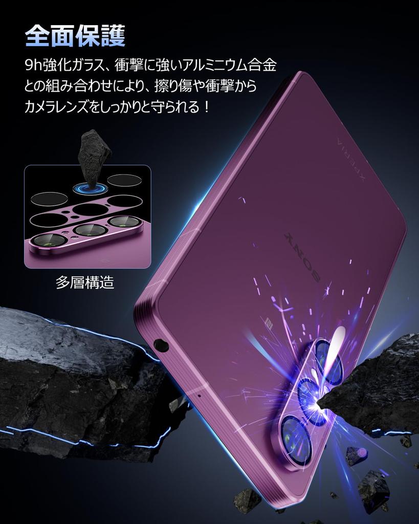 Camera Cover for Sony Xperia 1 Aluminum Alloy with 9H Tempered Shockproof Lens Cover with High Transmittance and Black Prevents Purple with VII,