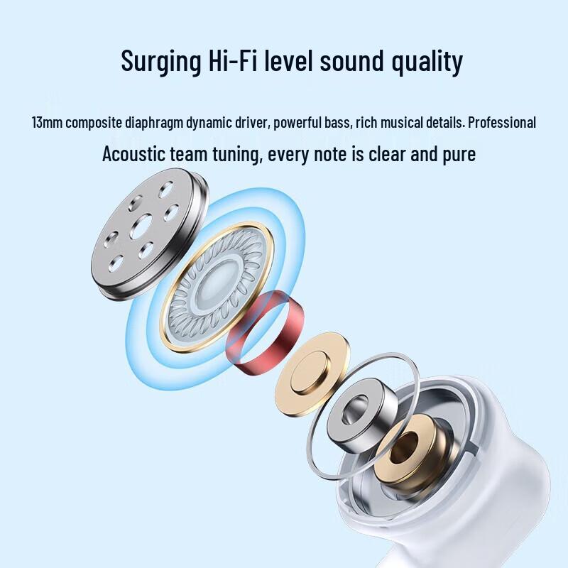 Lanston Theta True Wireless Bluetooth Earbuds