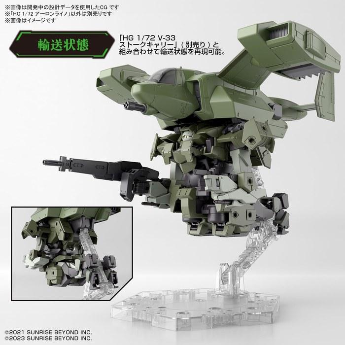 HG Машина Пограничной Войны Gekkou no Souki Аарон Носорог Масштаб 1/72 Пластиковая Модель с Цветовой Кодировкой Многоцветный