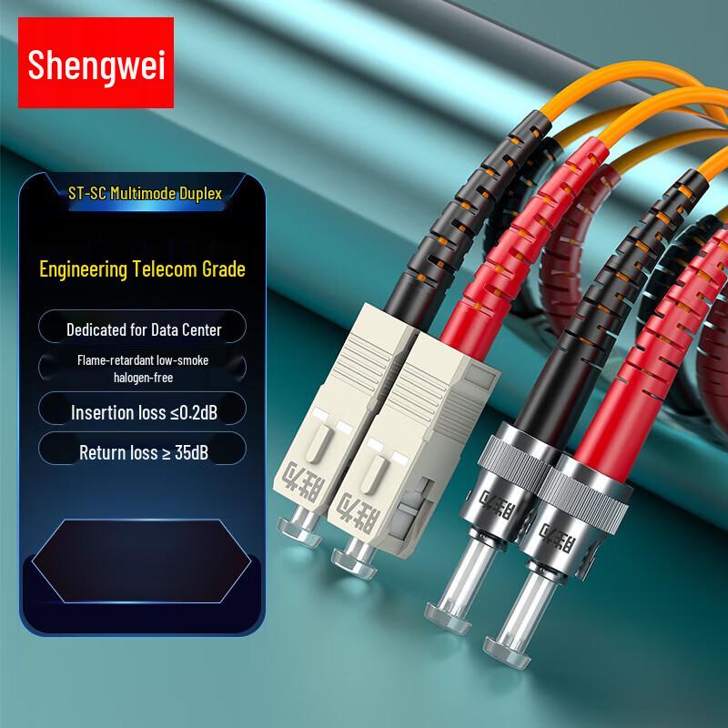 Shengwei Telecom Grade 62.5/125 Multimode Duplex LSZH Fiber Optic Patch Cord