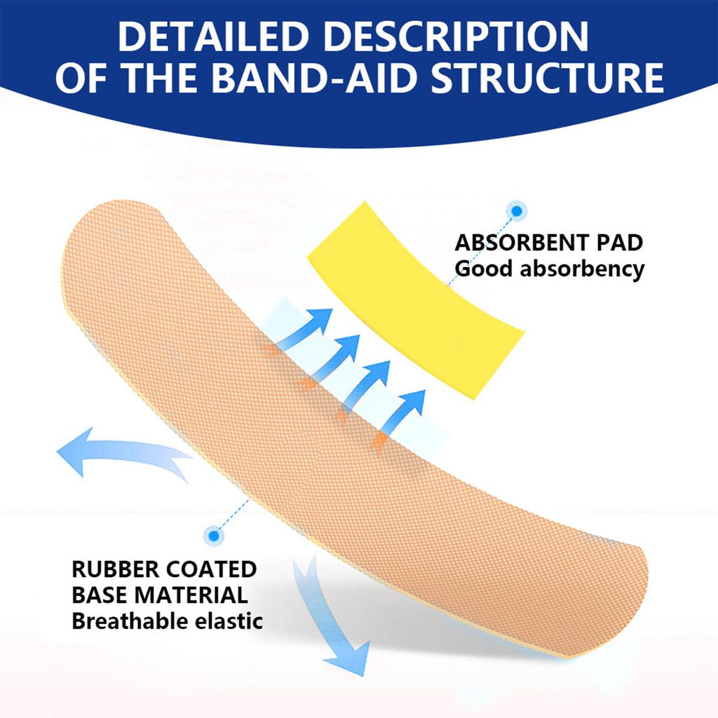 Лента для перевязки ран 100 пластырей коробка гибкие полоски пластырь пластырь для небольших порезов и ожогов клейкие подушечки принадлежности для ухода