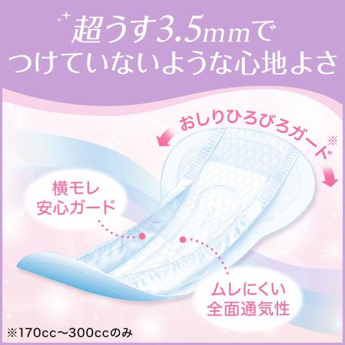 Refre Ultra-Thin Relief Pads, Bulk Pack, Incontinence, Urine Leakage, Thin, Absorbent, Deodorizing, 300cc, 20 Sheets