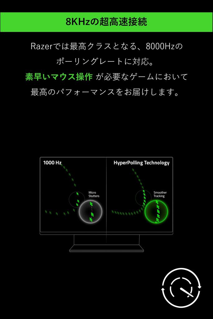 Razer DeathAdder V3 Gaming Polling 6 Improved Ergonomic Focus Pro 30K Optical Sensor for Highest 3rd Generation Optical Mouse Flexible SpeedFlex
