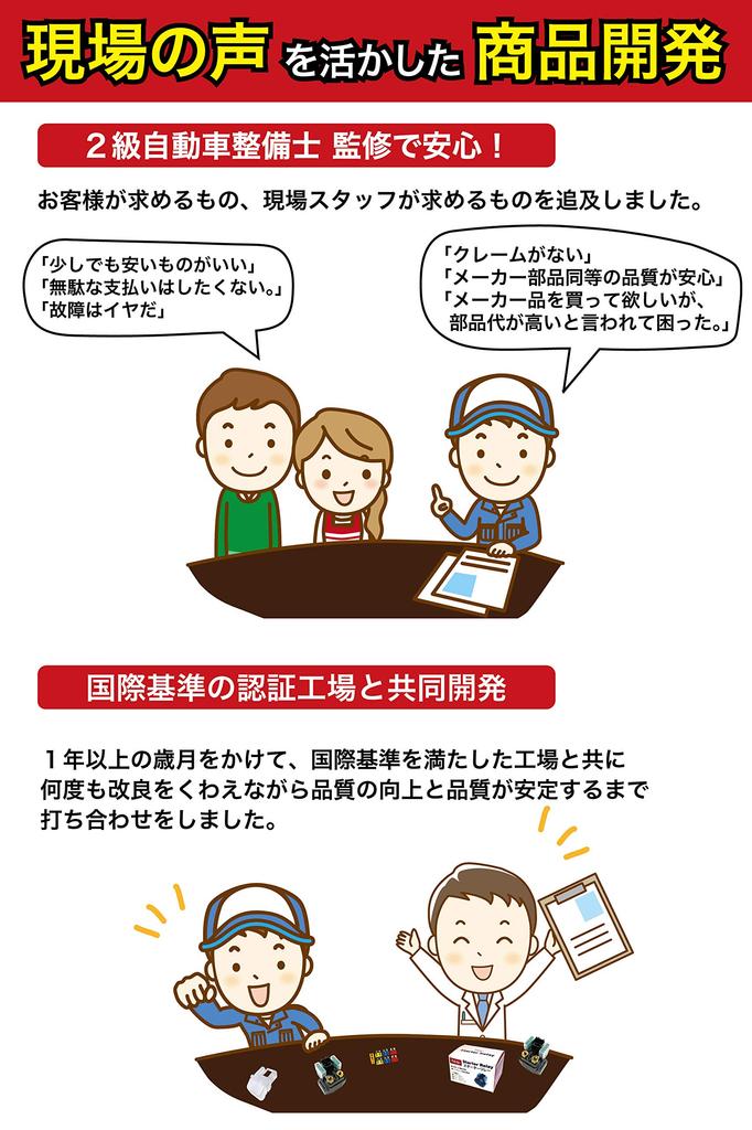 Реле стартера Yabiic Cell Address V125 G S Skywave 250 / 400 Bandit 250