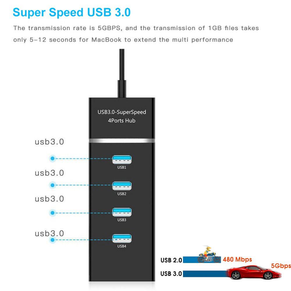 Durable Universal High Speed Up to 5Gbps Expander 4 Ports Splitter USB 3.0 Hub Data Sync Adapter