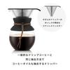 Кофеварка BODUM с капельным механизмом POUR OVER, капельная кофеварка Pour Over, 1000 мл, 80-я годовщина, лимитированная серия, огненно-оранжевый фильтр из нержавеющей стали, стеклянный стакан