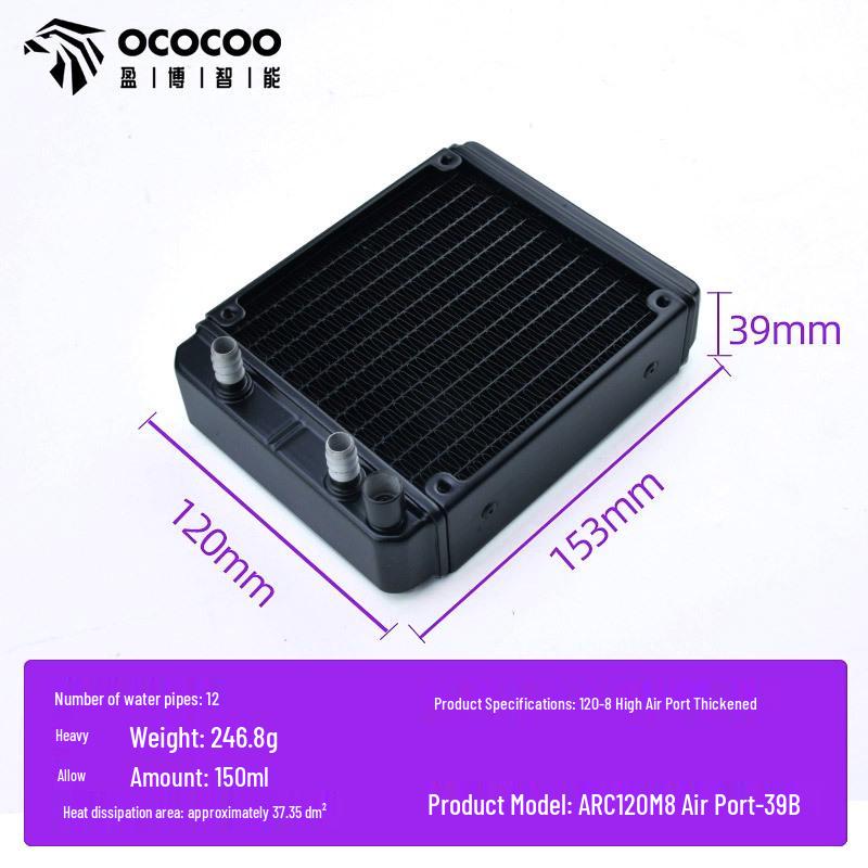 Aluminum Water Cooling Radiator for Desktop PCs - Available in 80, 120, 240, 360, 480 Sizes