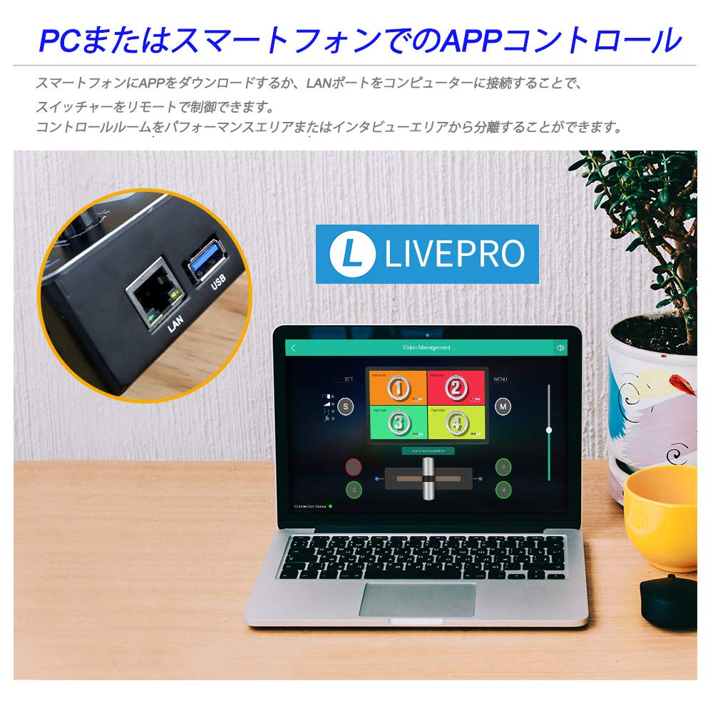 Feelworld LIVEPRO L1 V1 HD Видеомикшер для прямых трансляций с 4x HDMI USB-интерфейсом и HDMI-выходами, позволяющими независимую настройку PGM и