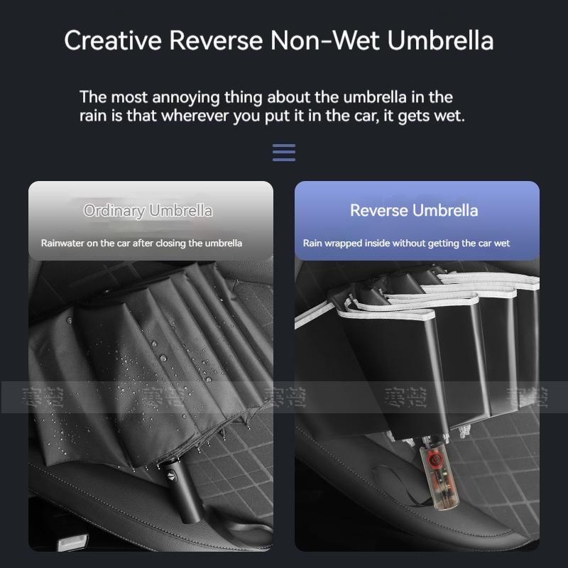 Автомобильный полностью автоматический светоотражающий солнцезащитный зонт Складной солнцезащитный козырек Bentley Continental GT MULLINER Bentayga Flying Hurtling Spurlogo