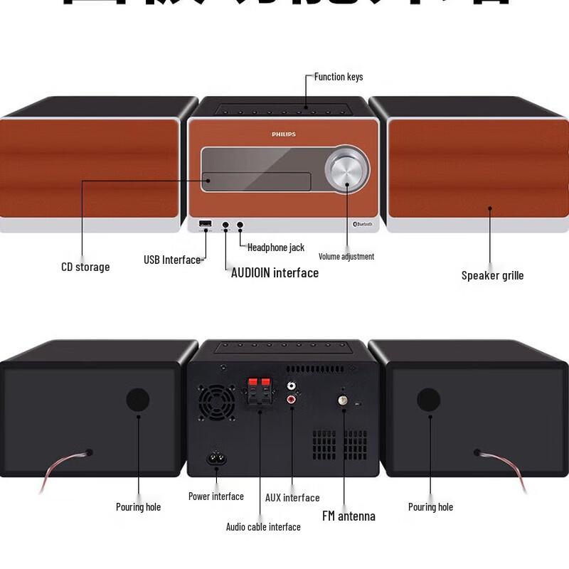 Мини-система Hi-Fi Philips TAM5208 с CD-проигрывателем