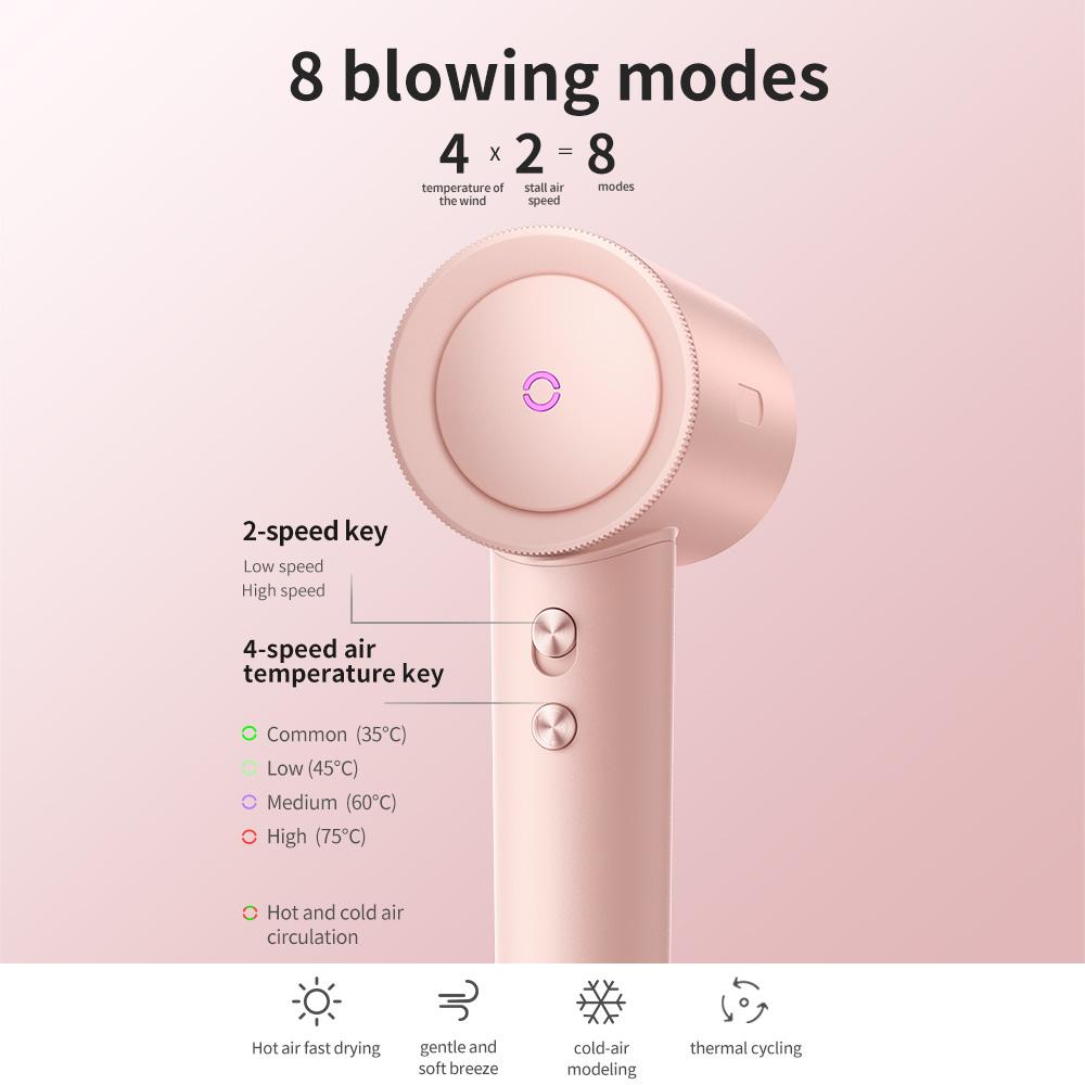 Hair Dryer High-Speed Quick Drying 1600W Air Brush Hairdryer Negative Ions Blow Dryer Professional Strong Power Dryer Salon Tool