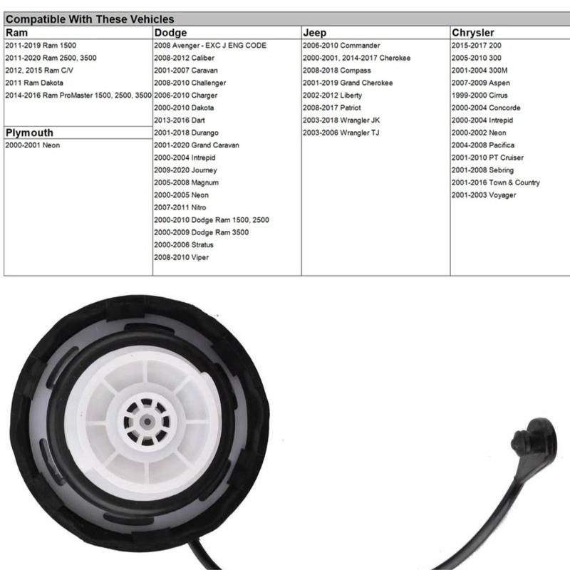 Fuel Tank Cap For 2003-2018 Wrangler JK TJ For 2001- Grand Cherokee OEM:52100552AG 52030387AB 52030387AA