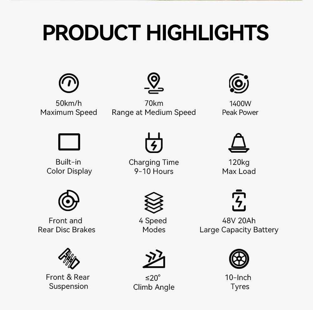 Electric Scooter OOTD 1400W Motor Fully Suspended Adult Electric Scooter 48V 20AH Dual Disc Brake Max Range 70Km SR1