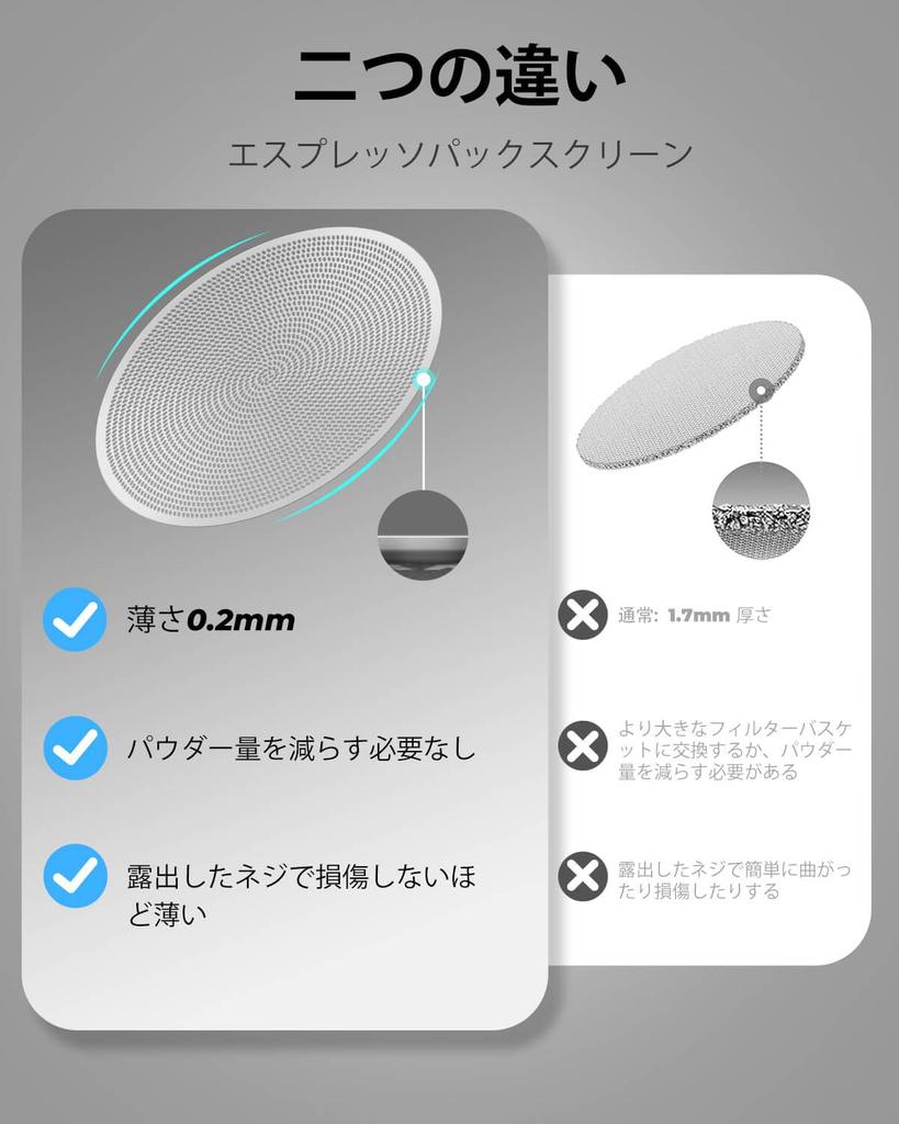 Set of 3 51mm Espresso Pack Screens - 0.2mm Ultra-Thin Pack Screens, Magnetic Stainless Steel Reusable Coffee Filters for Espresso Machines with 51mm