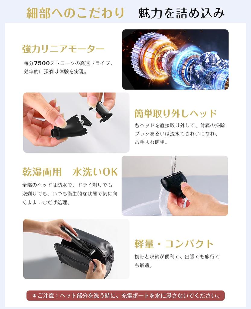 PYLAMISON Body Shaver for Men Released In 2024 Professionally Developed 5 Functions In Electric Vio Shaver for 7 Types of Length Adjustment Comb Angle