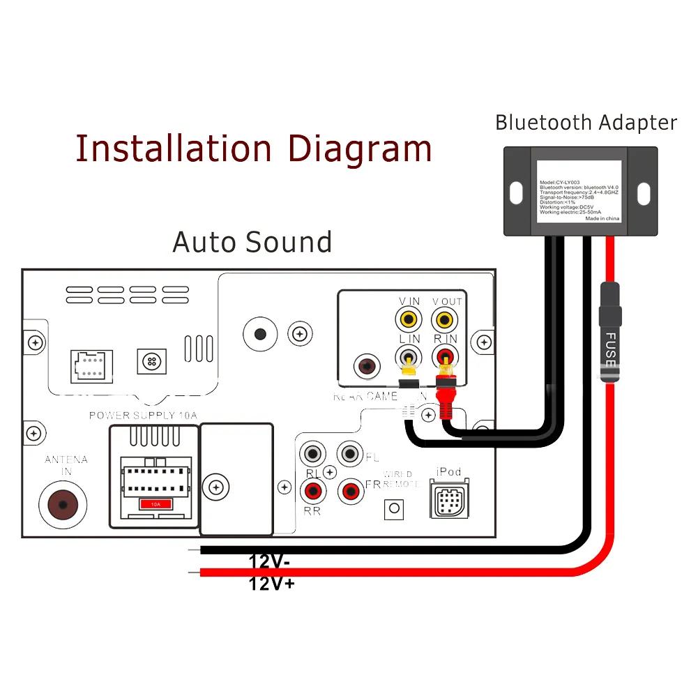 Автомобильный беспроводной Bluetooth-приемник Модуль Bluetooth V4.0 DC12-24V Автомобильный Aux-адаптер Комплект BT-модуля для приема музыки Для 2RCA-интерфейса