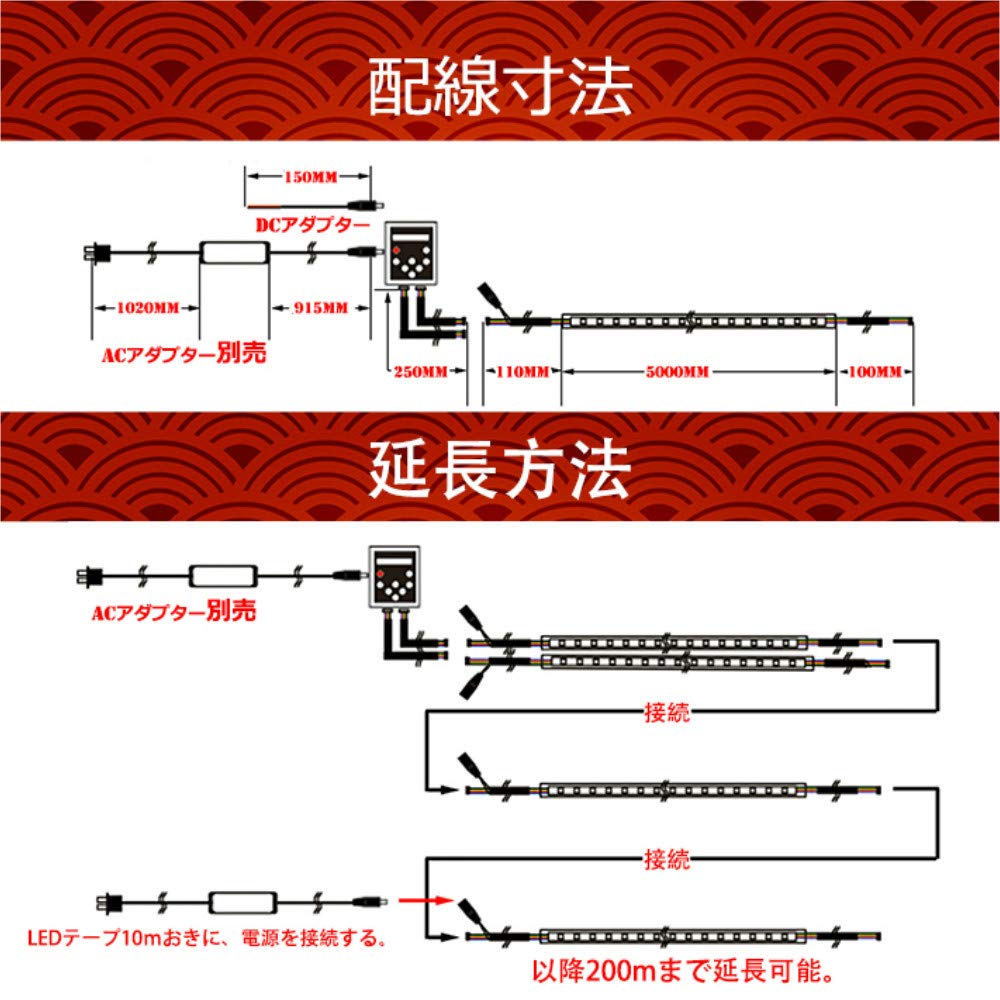 5M Светодиодная лента SMD2835 Полноцветная RGB ТВ 16 цветов 150 132 Света Белый Водонепроницаемая и режущаяся для и Экстерьера автомобиля Высокопрочная клейкая Пульт дистанционного управления