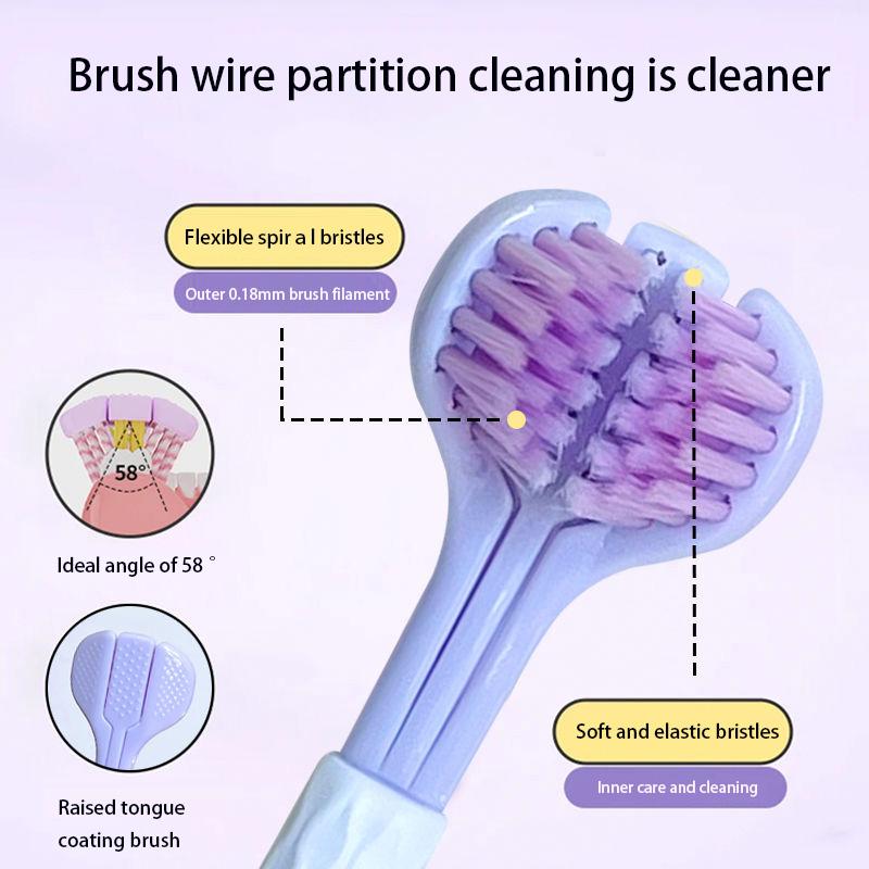 Трехсторонняя зубная щетка с мягкой щетиной, вращающаяся на 360 градусов, безопасная зубная щетка для ухода за полостью рта, глубокая чистка зубов, портативная дорожная зубная щетка для ухода за полостью рта
