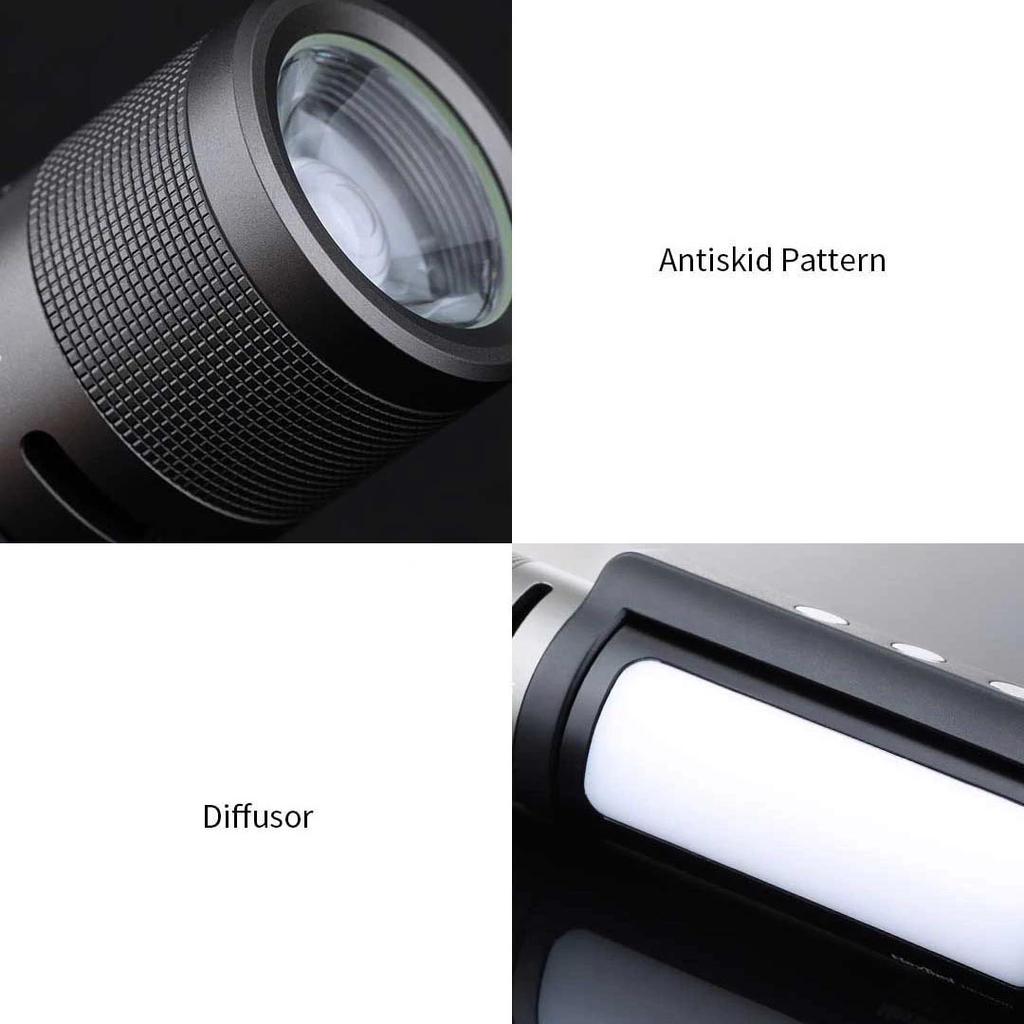 Xiaomi Фонарик NEXTOOL 6-в-1, 1000 лм, двойной светильник, масштабируемая сигнализация, USB-C, перезаряжаемый мобильный аккумулятор, электрический фонарик для кемпинга