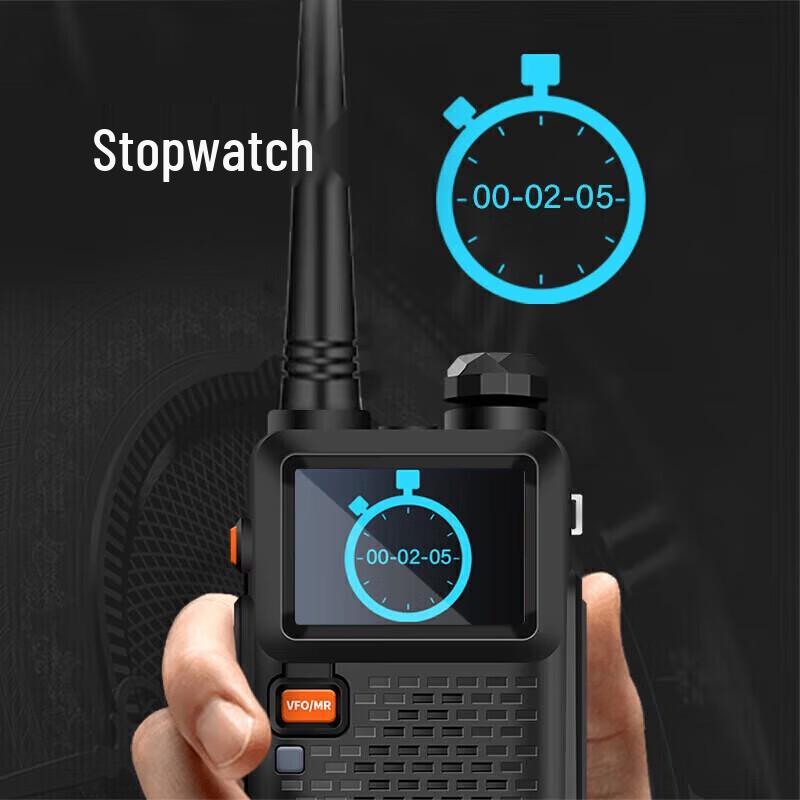 Двухдиапазонная портативная рация BAOFENG UV-5RH (Китайская версия)