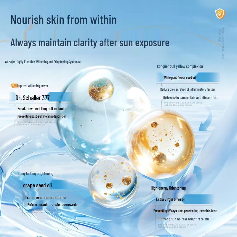 RUYI Whitening Sunscreen Spray SPF50+ PA+++